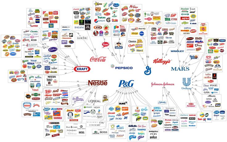 major brands logo map design